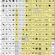 Illustration for article titled Heres What All Those New Emoji Actually Look Like